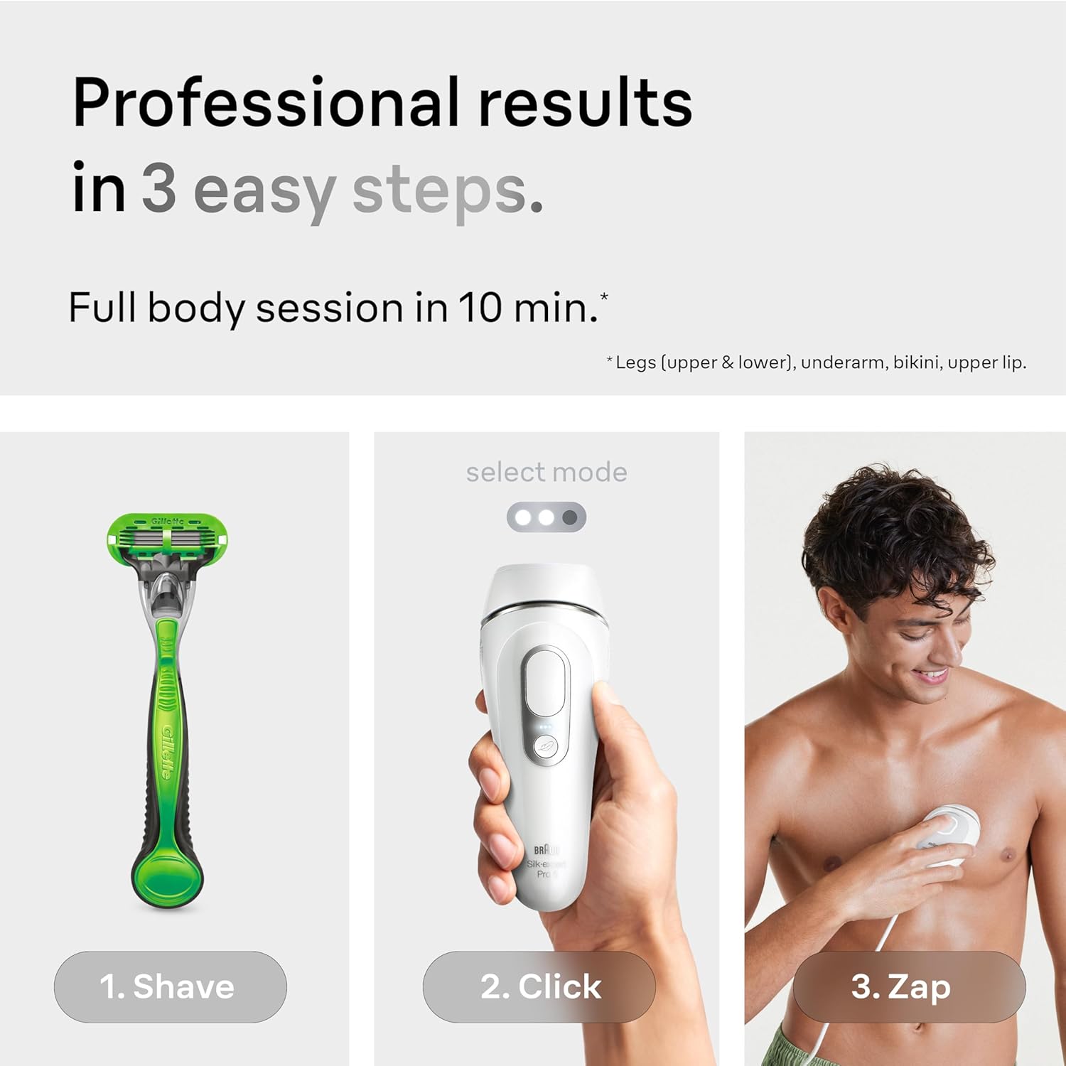 Braun Smart IPL Silk·Expert Pro 5: At Home Alternative to Laser Hair Removal with Wide Cap and Leather Pouch IPL5145