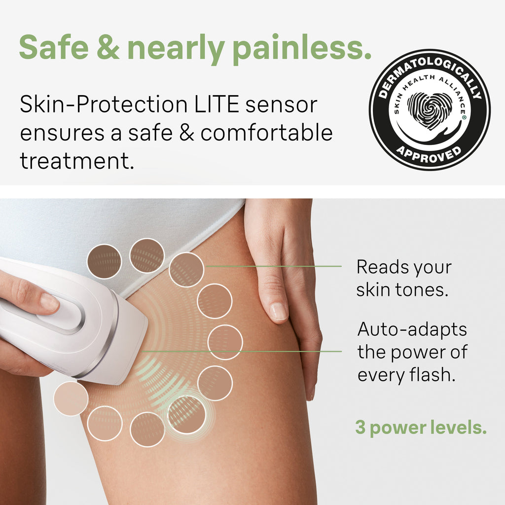 Braun Smart IPL Silk·expert Pro 3: At Home Alternative to Laser Hair Removal for Women and Men At-Home Hair Removal System IPL3020