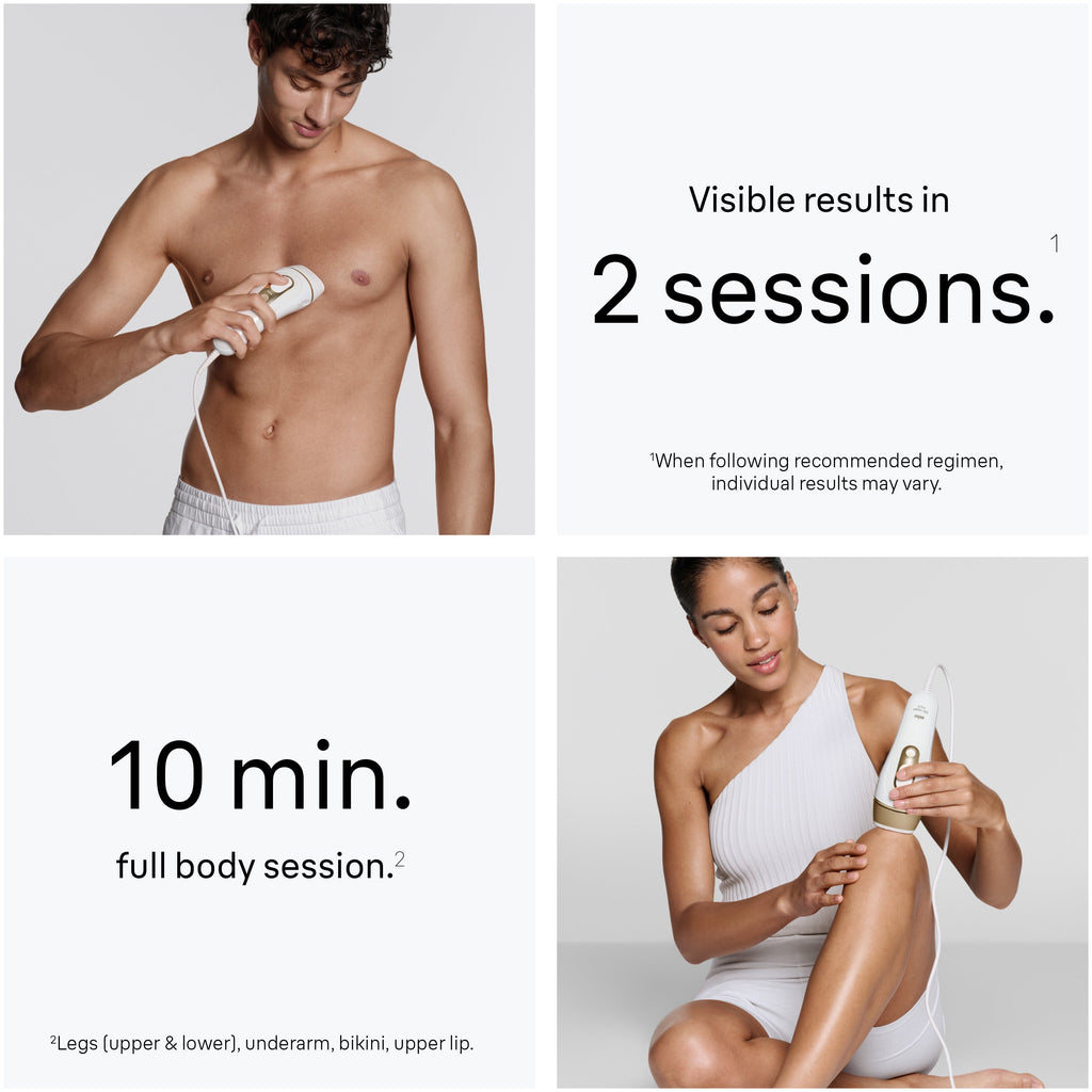 Braun Silk·expert Pro 5 IPL: Alternative to Laser Hair Removal with 2 Caps and Leather Pouch PL5157