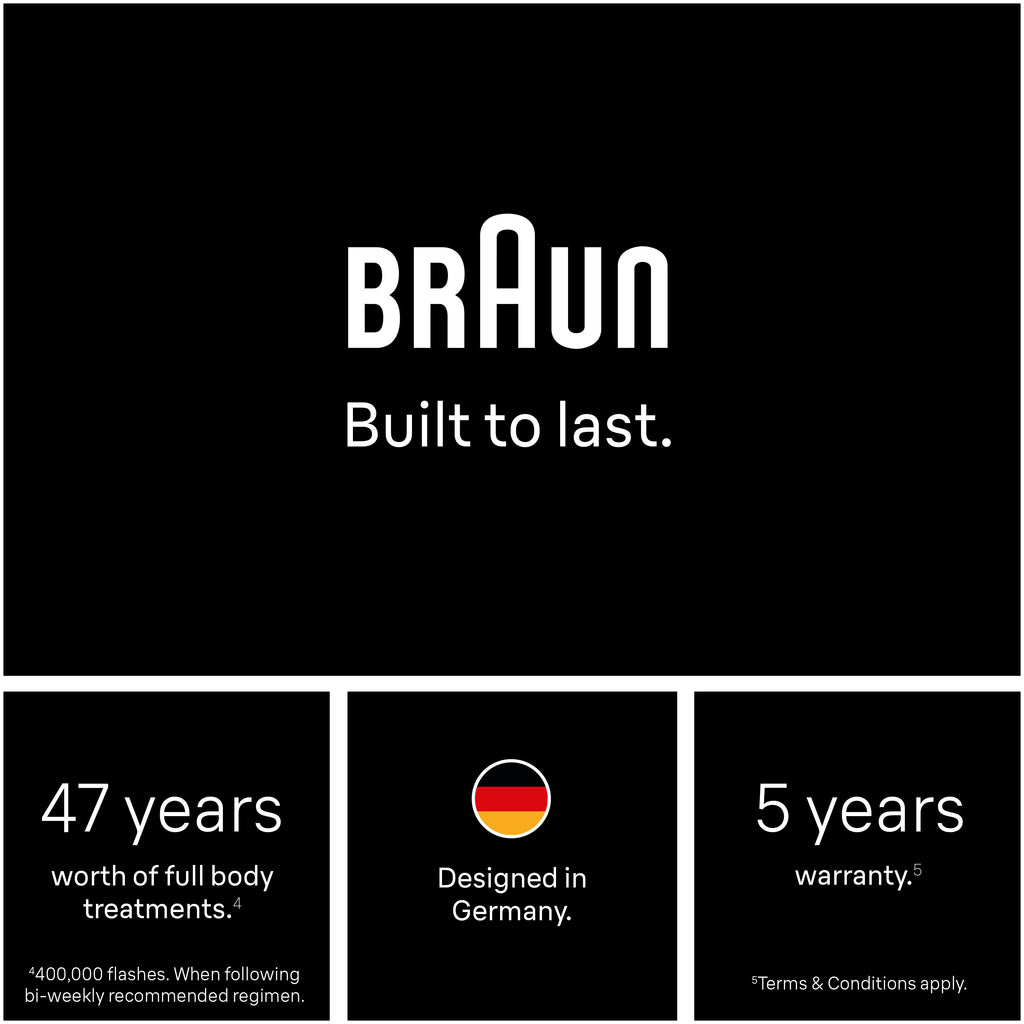 Braun Skin i·expert Smart IPL: At Home Alternative to Laser Hair Removal with 4 Caps and Vanity Case PL7387