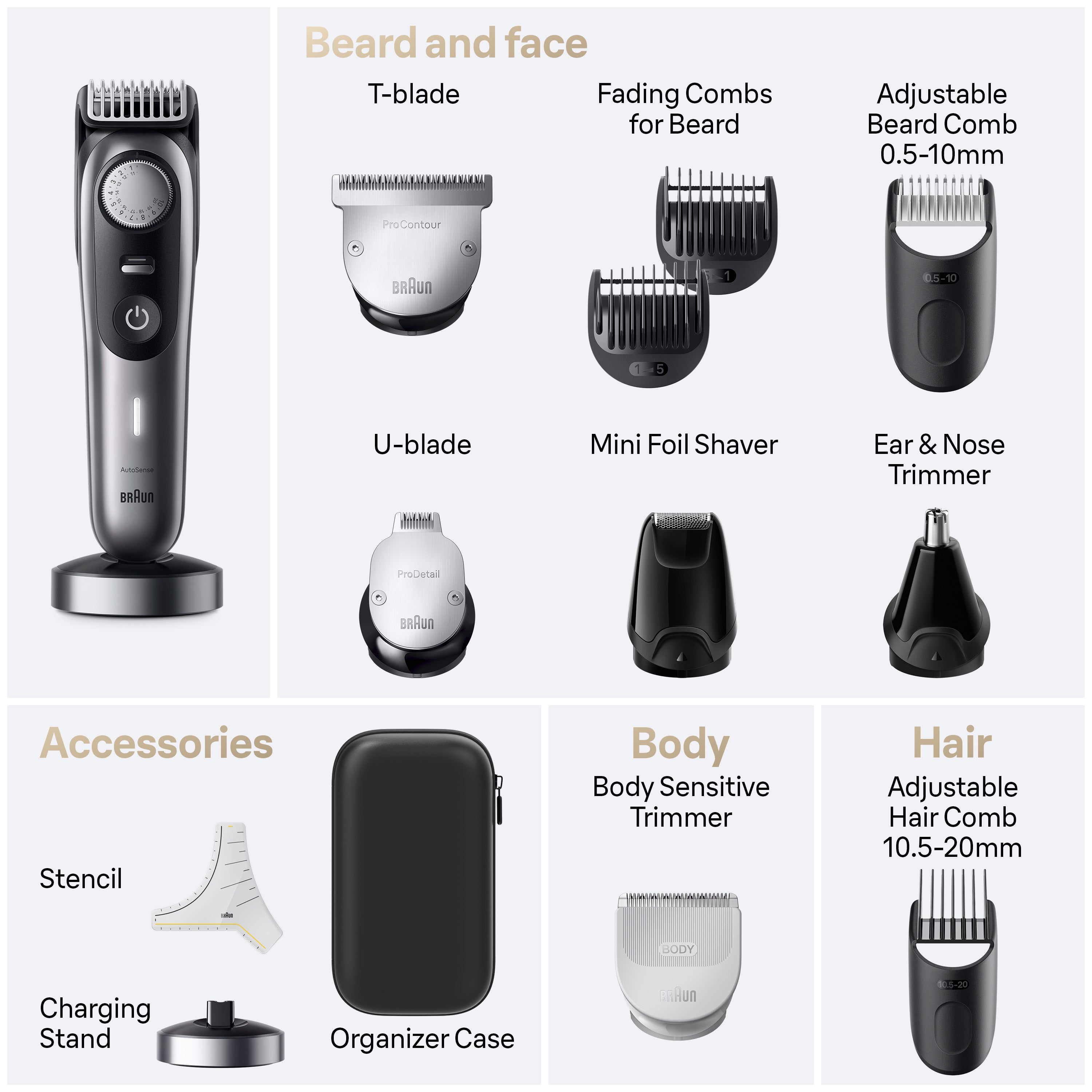All-in-One Series 9 Trimmer 13-in-1 Kit 9440